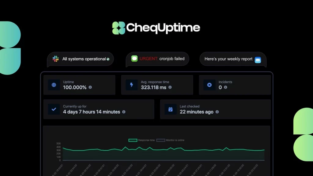 CheqUptime tool