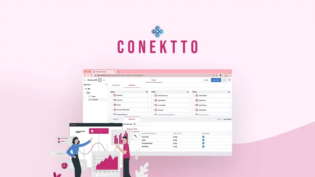 Conektto tool